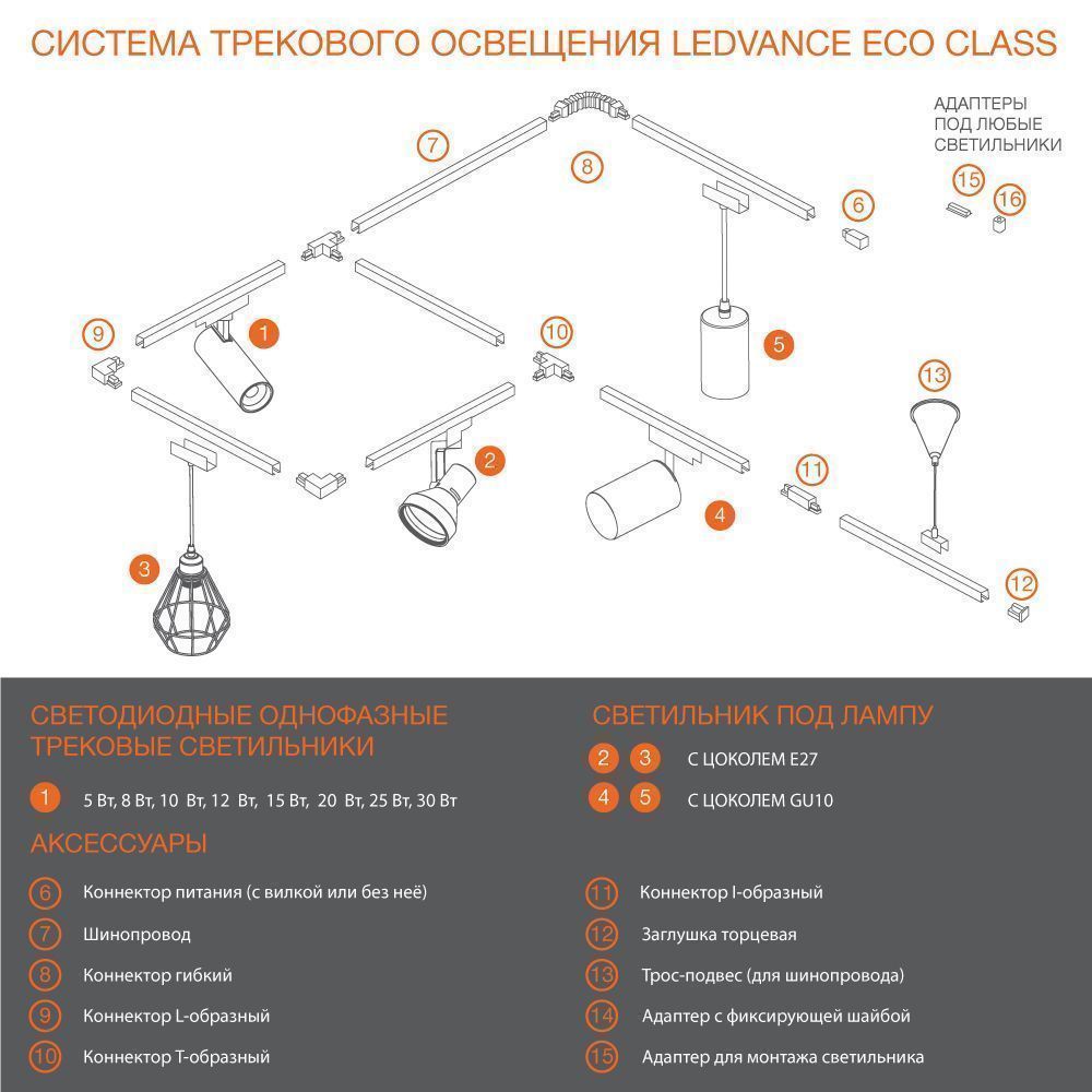 Трековый светильник 30W/4000K Чёрный | 2700Lm 36° IP20 | - LEDVANCE ECO TRACKSP 1PH